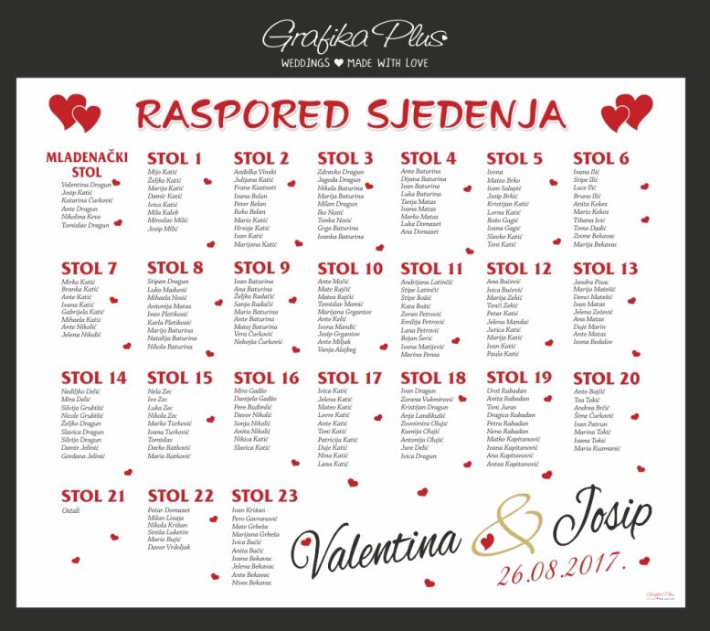 ♥ RASPORED SJEDENJA ♥ plakat ili tabla