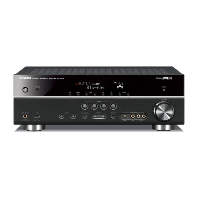 Yamaha RX-V471  5.1 Receiver