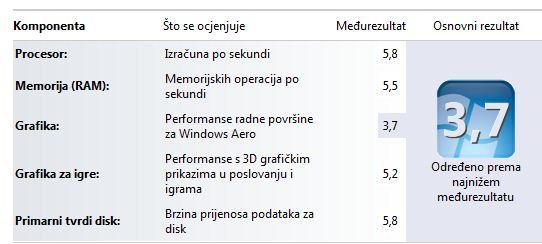 Hp 625 bios настройка