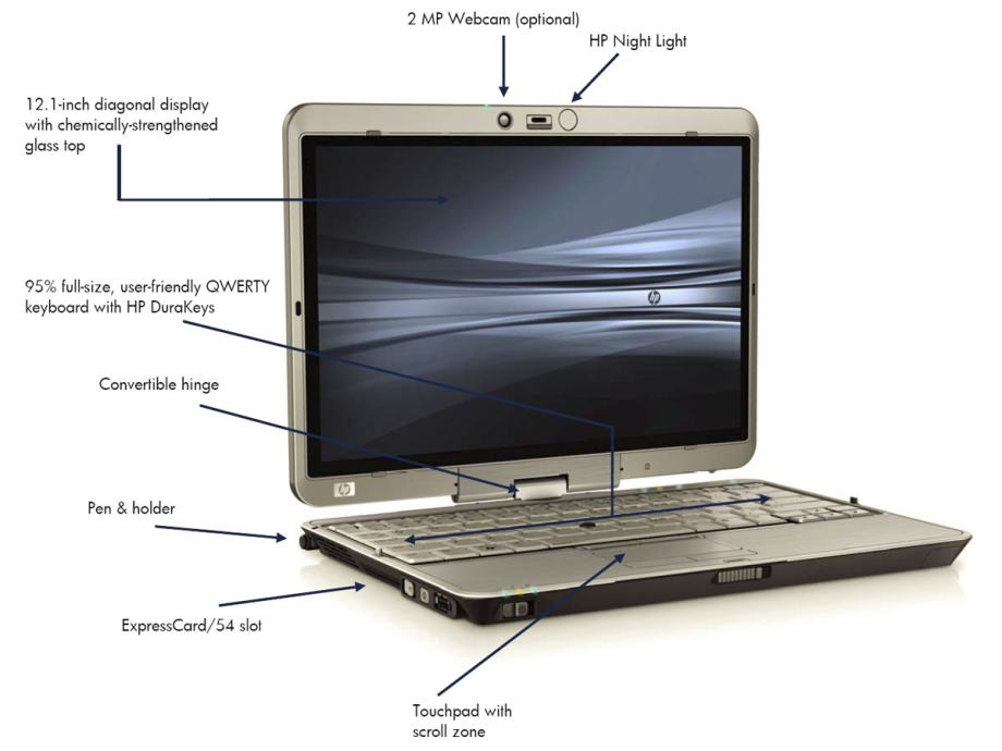 HP Elitebook 2740p i7, touch screen + dockingstation