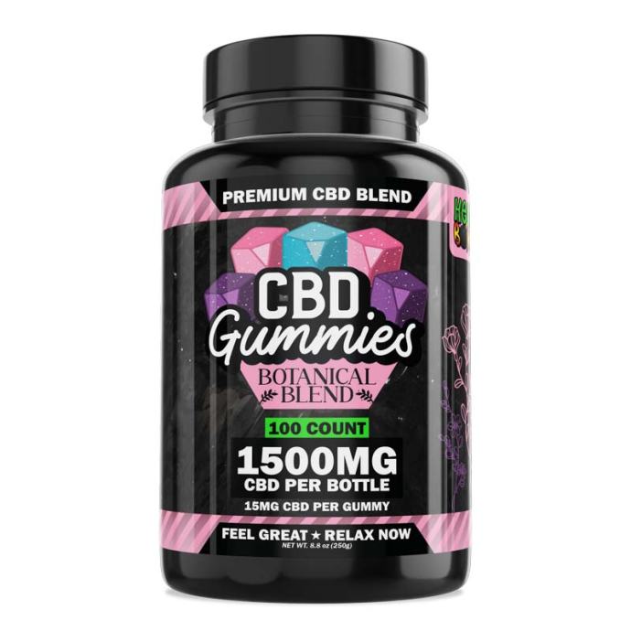 CBD Gummies