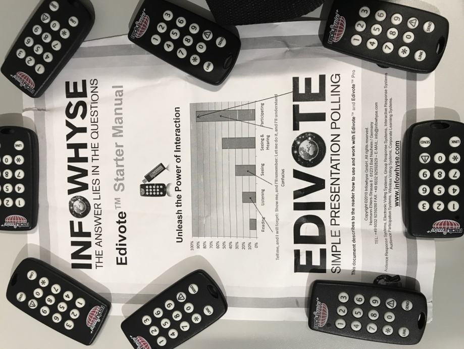 EdiVote 100 - Reply Mini WRS970 Televoting sistem