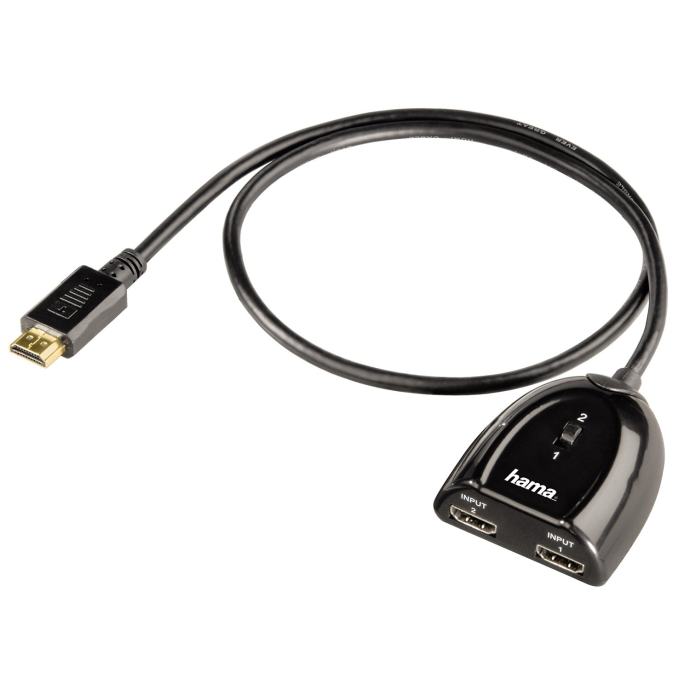 Hdmi и usb разница