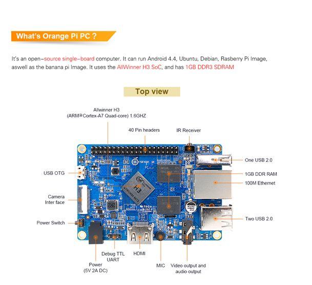 Orange pi pc не включается горит только ethernet