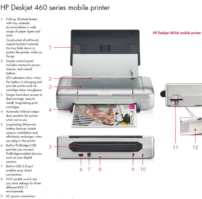 Hp deskjet 460 ошибка