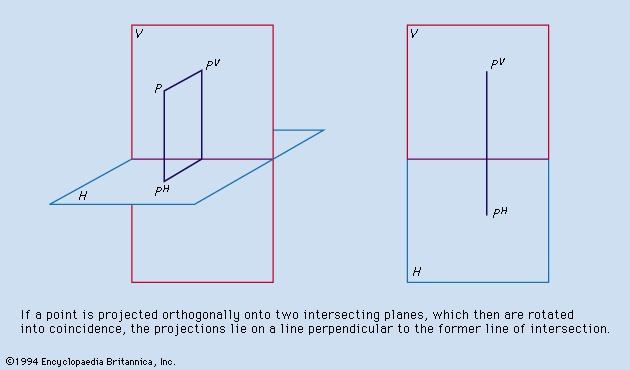 Nacrtna geometrija