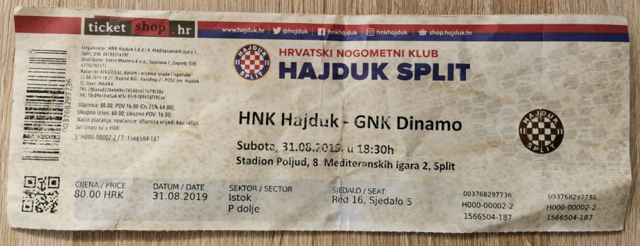 Hajduk Split - Dinamo Zagreb 31.08.2019