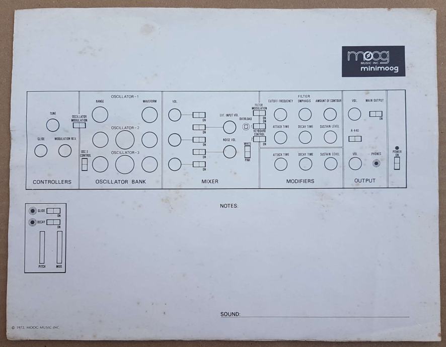 Vintage Minimoog Patch Sheets