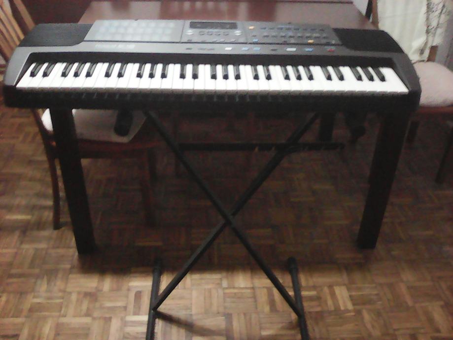 Roland E-12