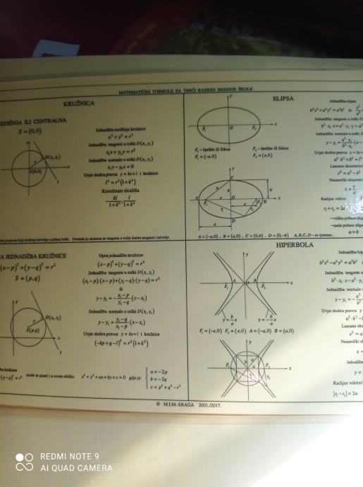 Matematičke formule - tablice za gimnazije