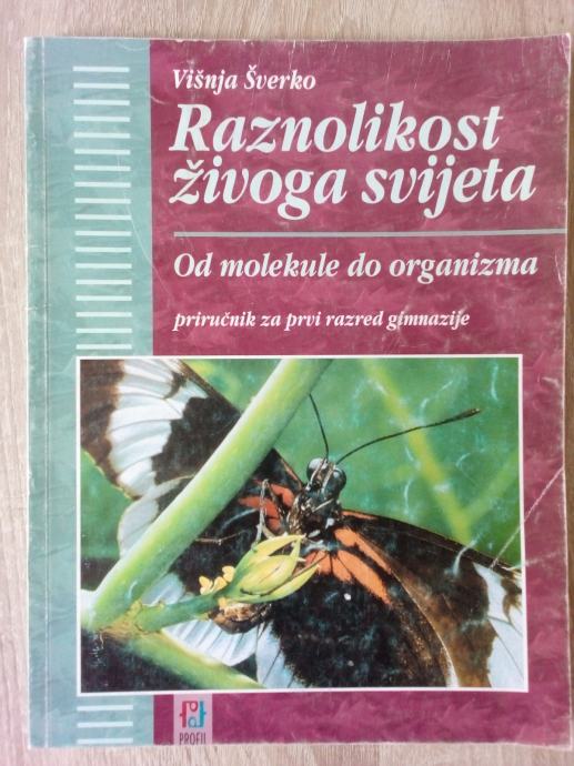 RAZNOLIKOST ŠIVOGA SVIJETA - Šverko