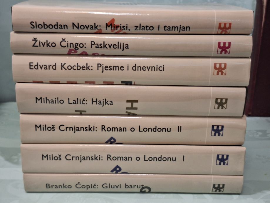 edicija Branko Ćopić IIkolo Svjetlost Sarajevo