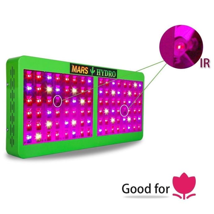 MARSHYDRO- Mars Reflector 96 LED grow light