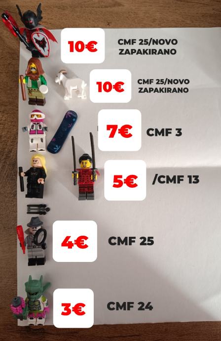 LEGO minifigurice CMF serije