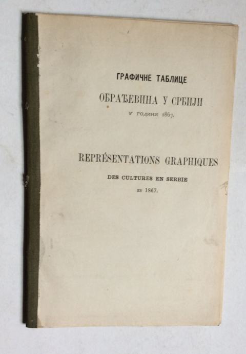 GRAFIČKE TABLICE OBRADJEVINA U SRBIJI U GODINI 1867.