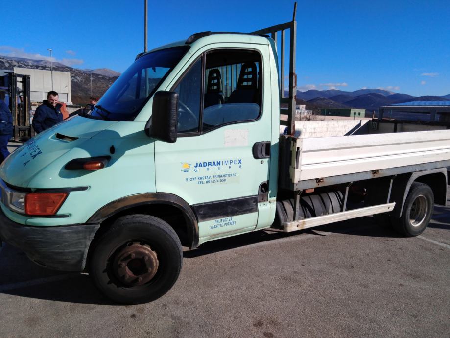 Антифриз iveco daily