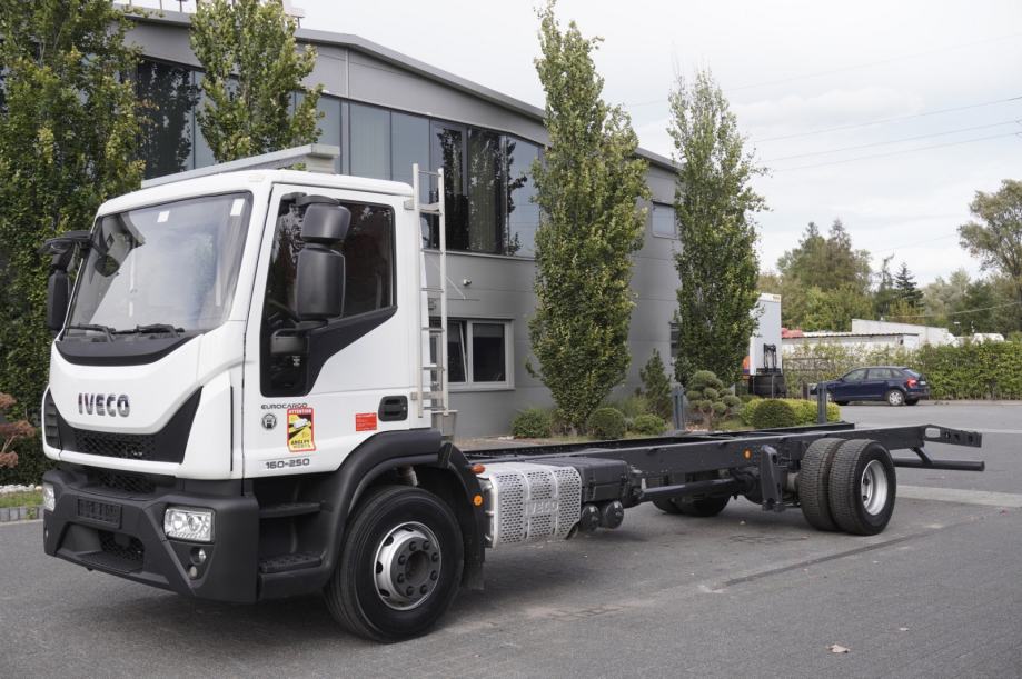 Iveco Eurocargo 160-250 E6 / Okvir za limariju, 2016 god.