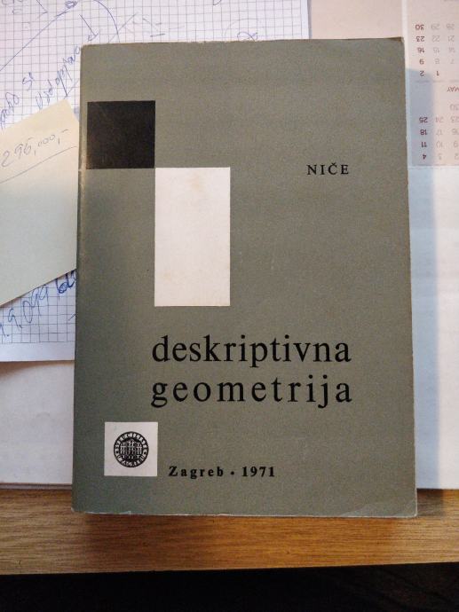 Deskriptivna geometrija, Niče