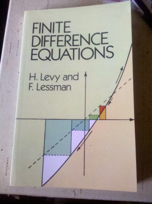 FINITE DIFFERENCE EQUATIONS