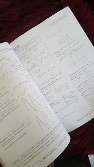 Matematika Za Drzavnu Maturu Visa Razina