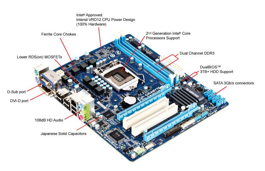 Gigabyte GA H61M-D2-B3+io shiel