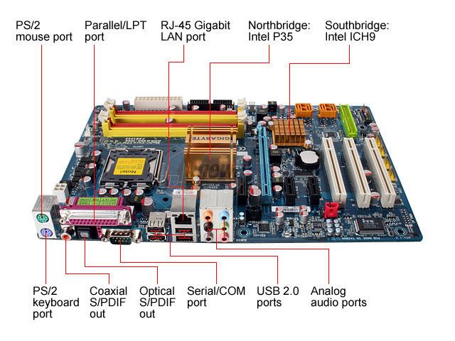 Разгон 5440 на gigabyte p35 ds3l