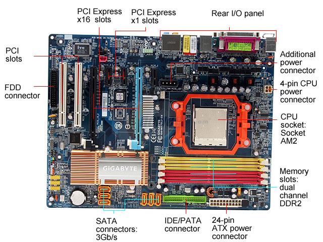 Gigabyte ga m57sli s4 какой сокет