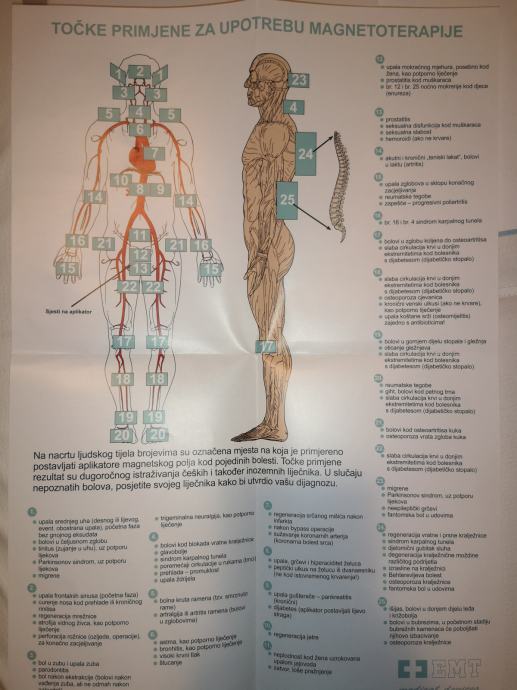 EMT Medical Devices MAGNETOTERAPIJA