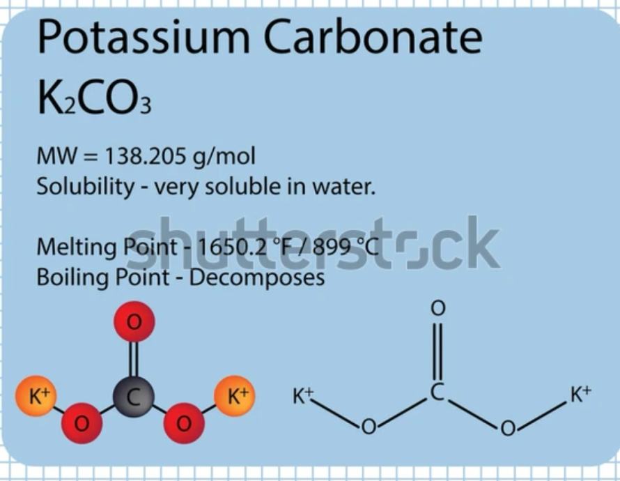 Kalijev karbonat  K2CO3