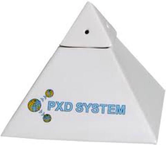 Piramida pxd system Super POVOLJNO!!!