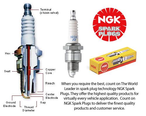 Свеча Зажигания Ngk Bpr6es Купить