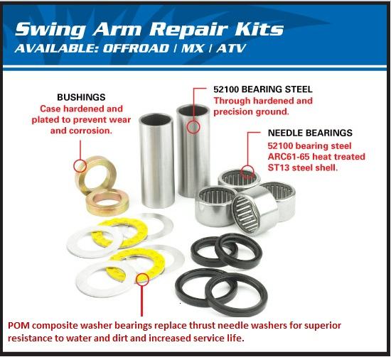 Set za reparaciju vage HUSQVARNA KTM