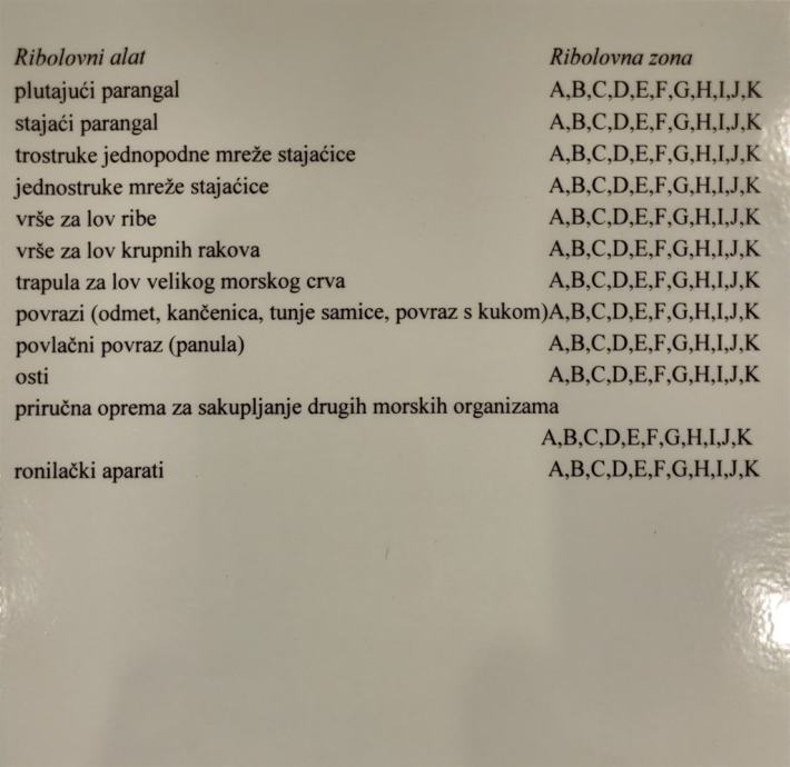 Prodajem plovilo zajedno s povlasticom za gospodarski ribolov