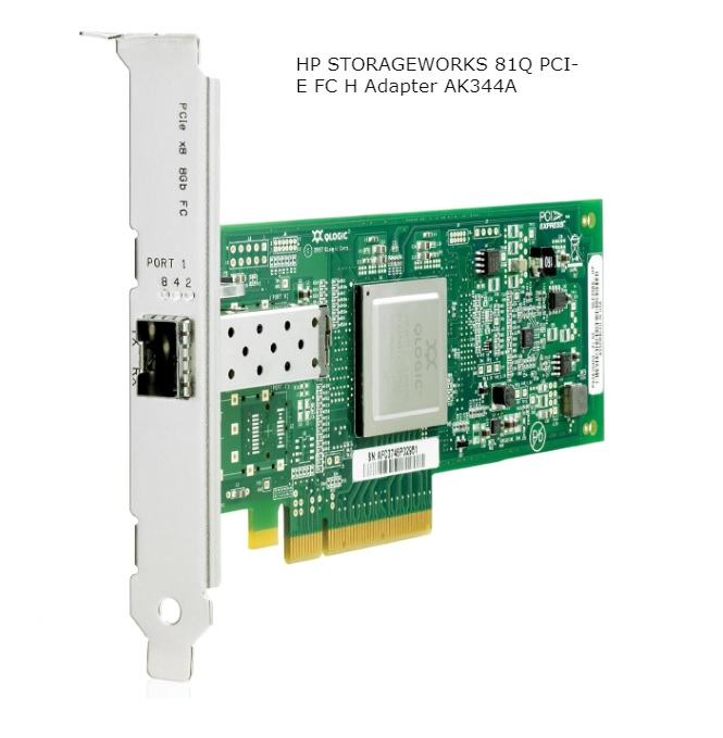 FIBRE CHANEL HOST BUS ADAPTER HP 81Q 2 KOMADA