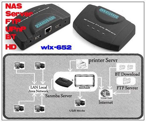 usb network server 652 manual