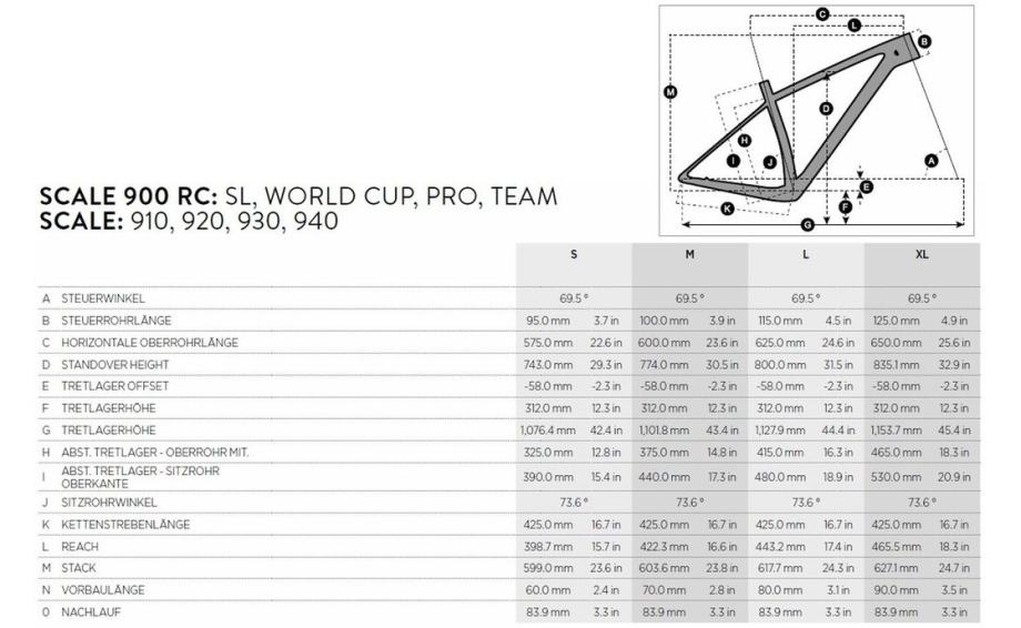 scott aspect size chart