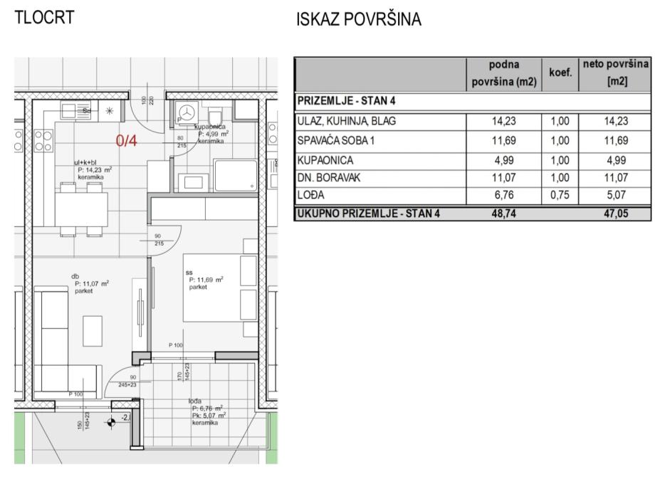 Jednosobni stan: Zadar-Mocire, 47,05 m2, novogradnja 0/4 (prodaja)