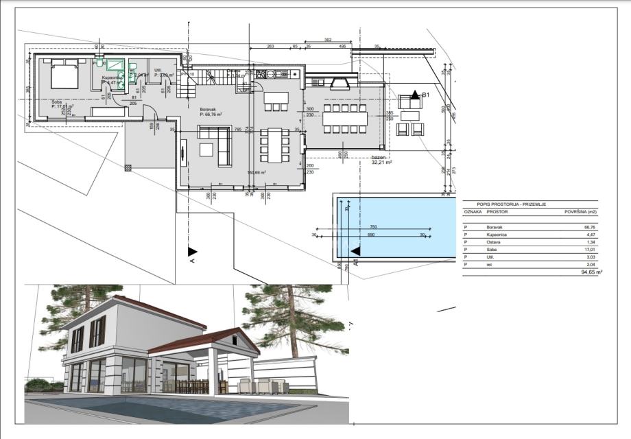 Prodaja građevinskog zemljišta s projektnom dokumentacijom u Korniću -