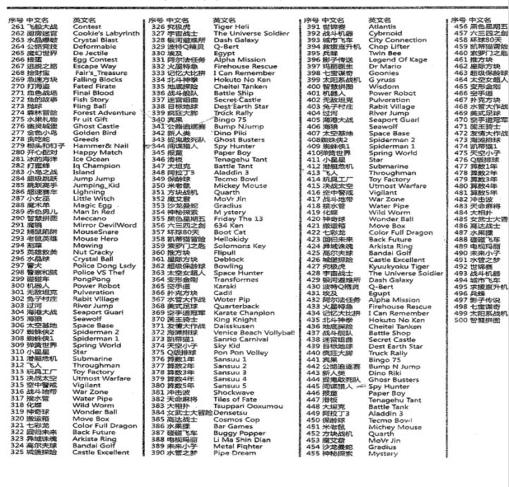 nintendo nes 500 games list