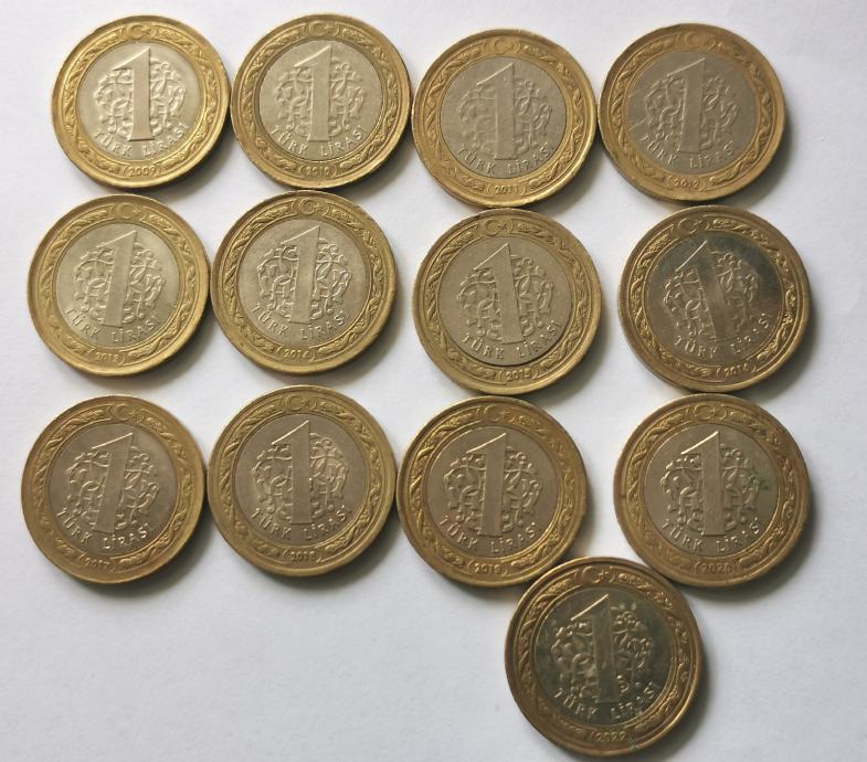 Kovanice Turske Lire lot 11kom 2009-2020