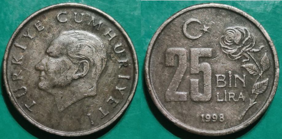 turkey-25000-lira-1998