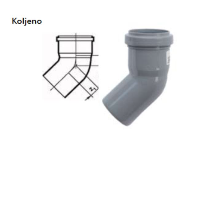 KOLJENO PP 110/87