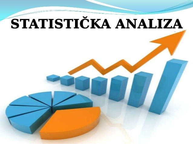 Statistička obrada i analiza podataka