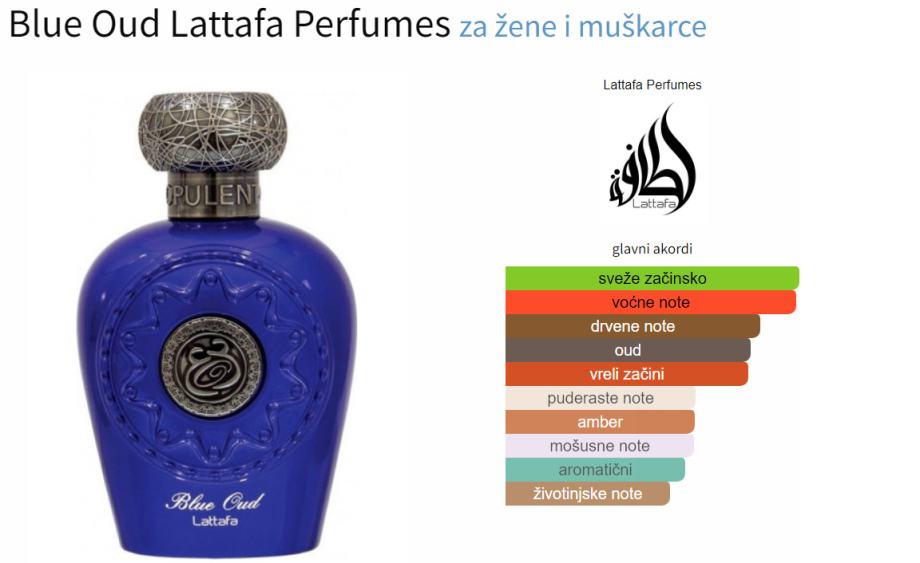 Lattafa Blue Oud muški/unisex parfem