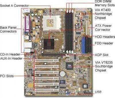 Материнская плата asus a7v8x x схема подключения