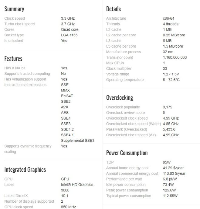 compare gpu corei vs video card