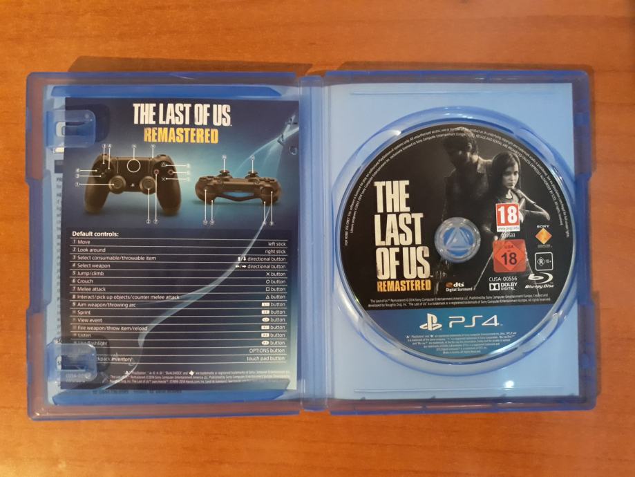 the last of us ps4 download