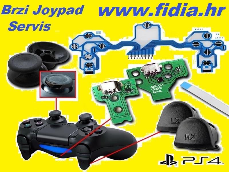 Playstation 4 outlet joypad