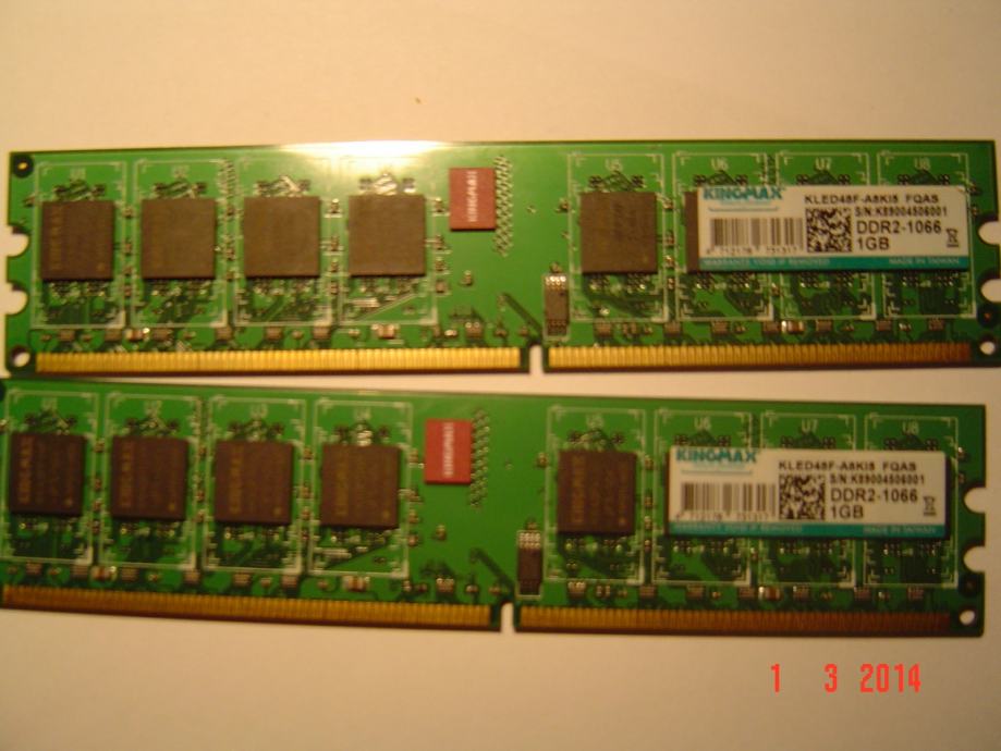 Ddr 1066 что это