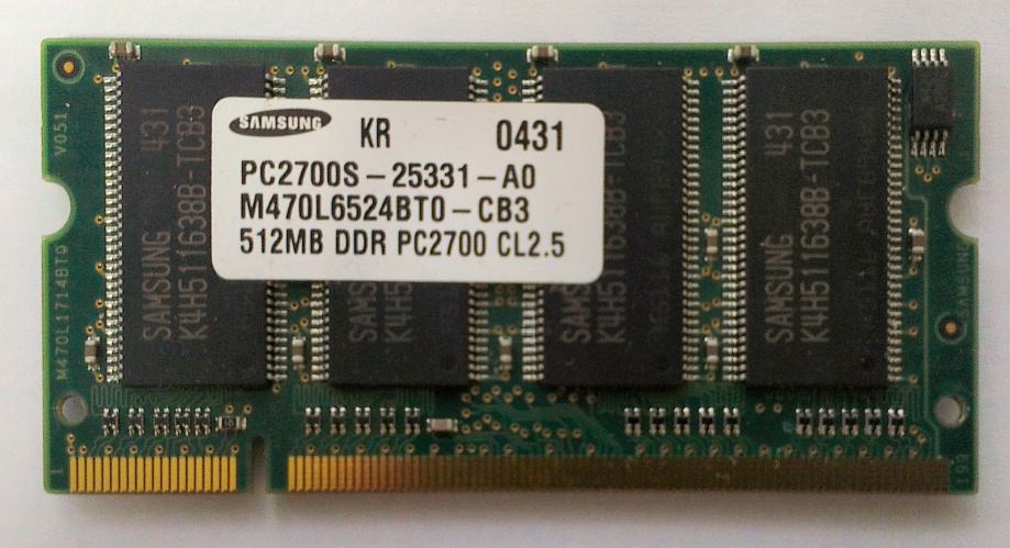 Ddr pc2700 это какая память